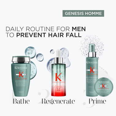 Kérastase Genesis Homme Bain De Masse Épaississant 250ml