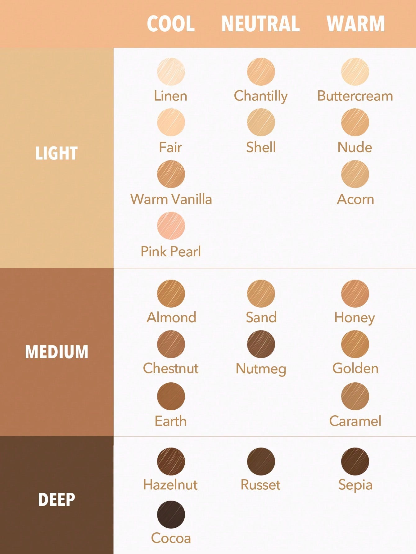 SHEGLAM - Complexion Boost Concealer-Buttercream Buttercream