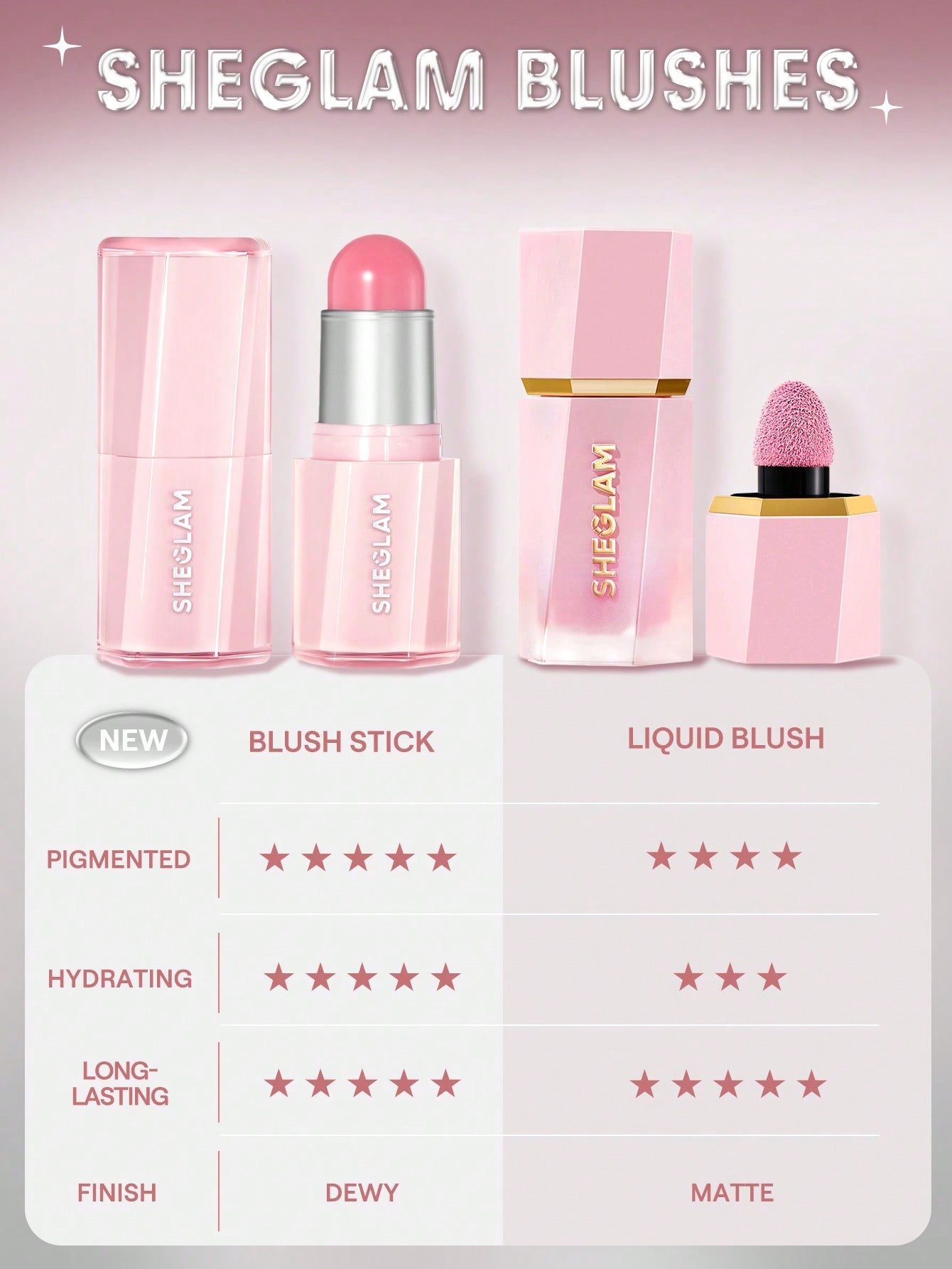 شيغلام - Buttery Bliss Blush Stick-Rose Ritual