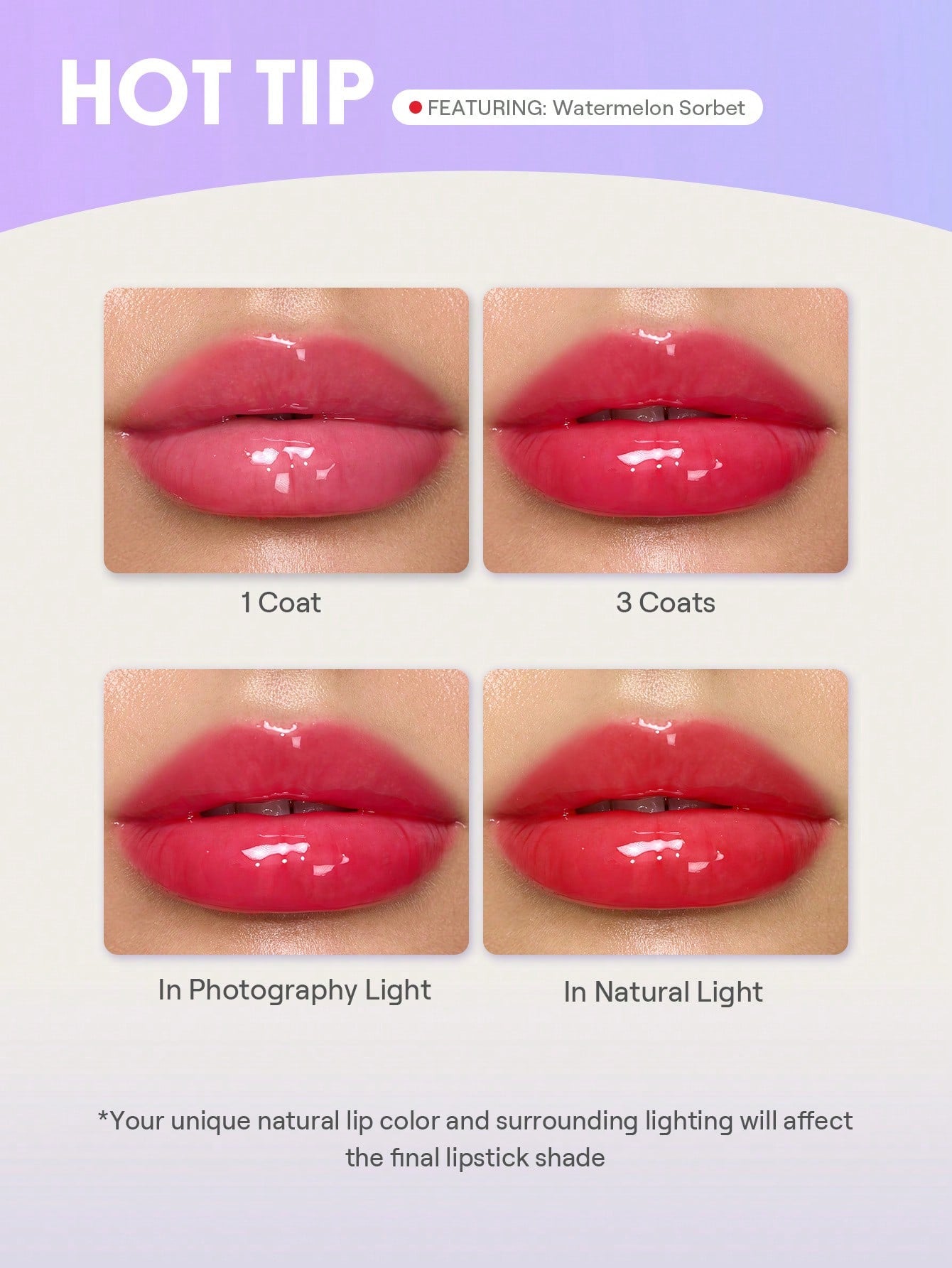 SHEGLAM - Crystal Glaze Moisturizing Lip Care Berry Smoothie