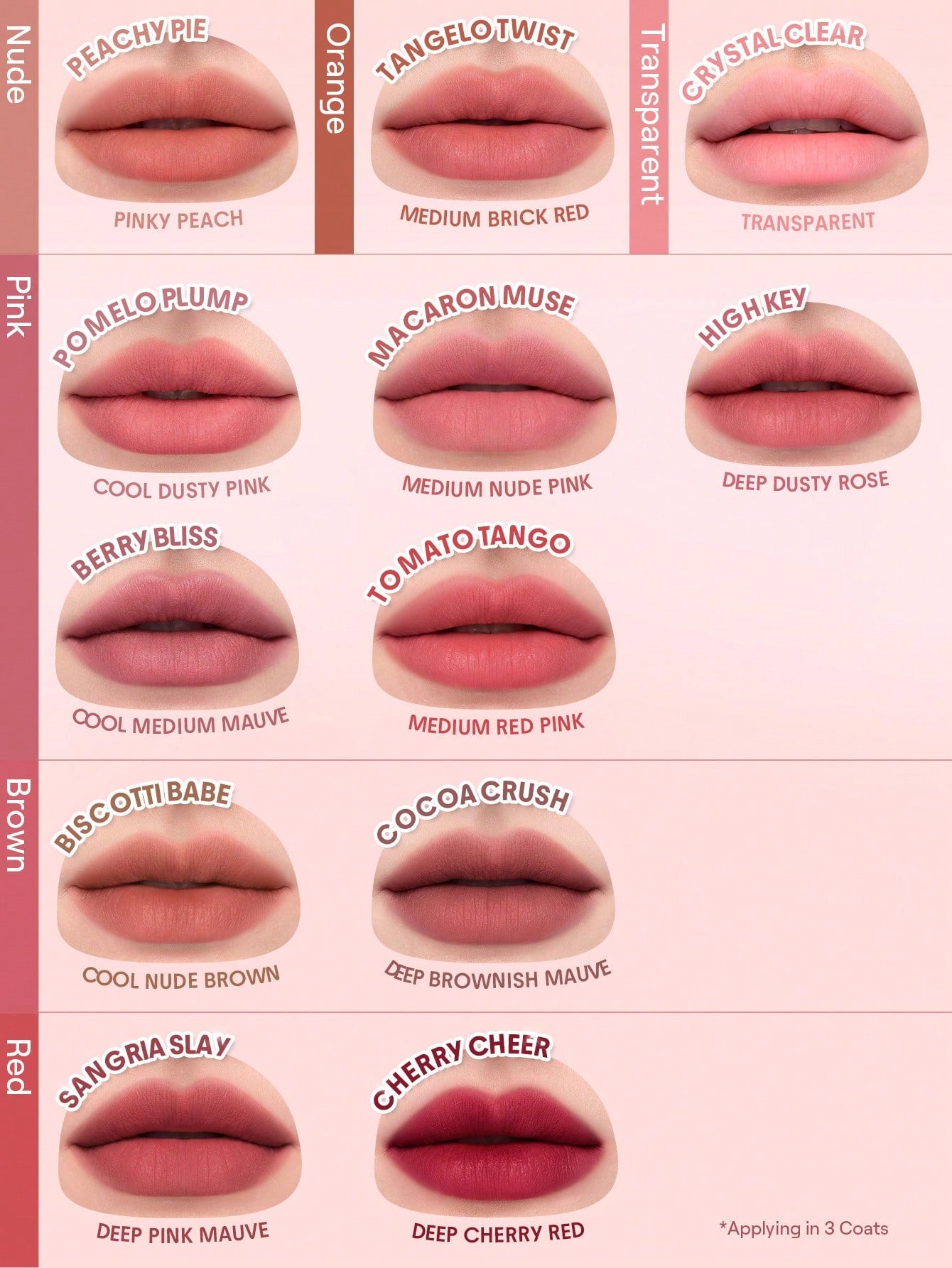 SHEGLAM - Bounce Putty Pocket Lip Pot Tomato Tango