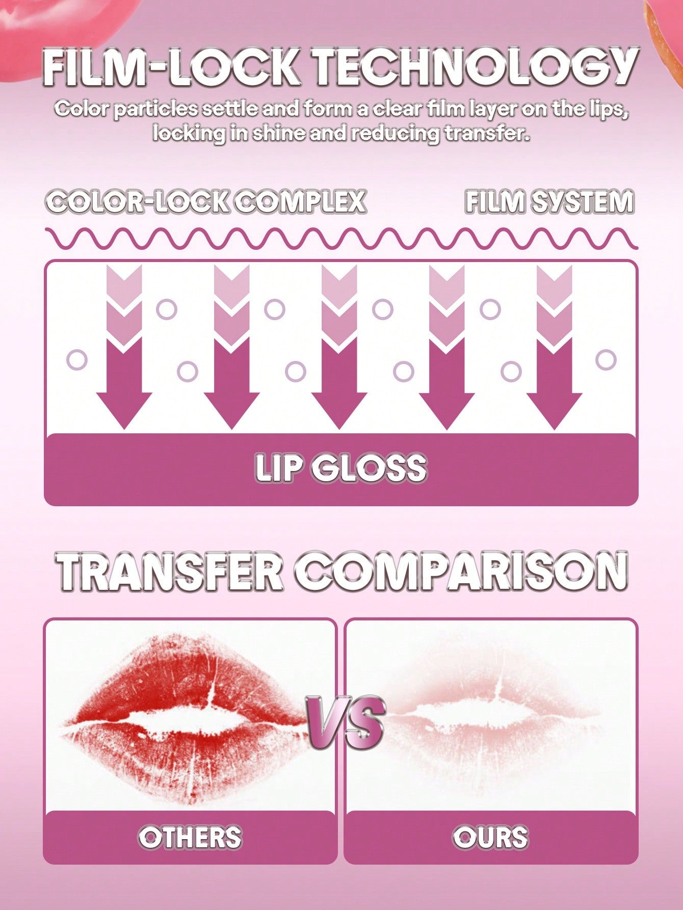 SHEGLAM - Glass Lock Air Gloss  Glass Lock Air Gloss-Make Lt Pop Make Lt Pop