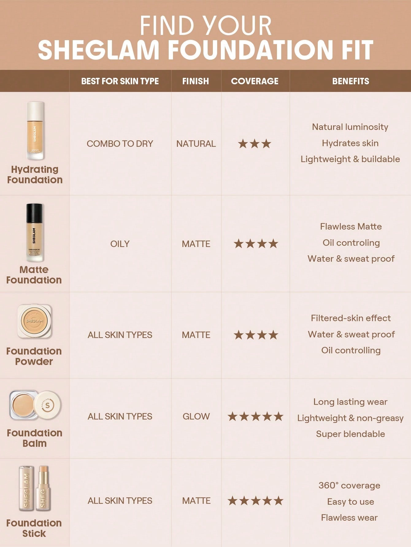 SHEGLAM - Sheglam - Complexion Pro Long Lasting Breathable Matte Foundation Sand Sand
