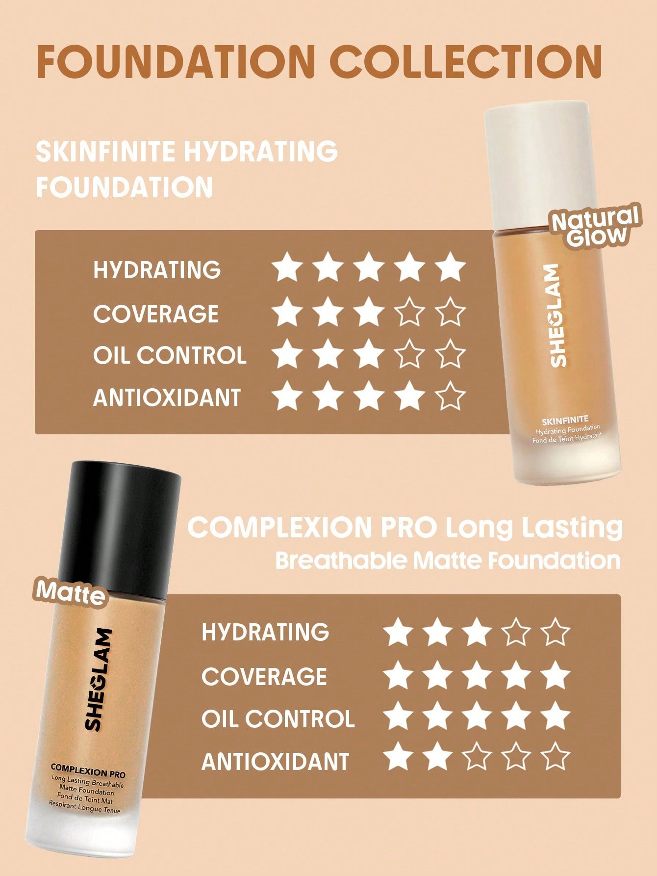 SHEGLAM - Sheglam - Complexion Pro Long Lasting Breathable Matte Foundation Warm Vanilla Warm Vanilla
