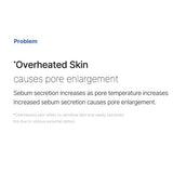 ميديكيوب ماسك التبريد Zero Pore للمسام (1Ea)