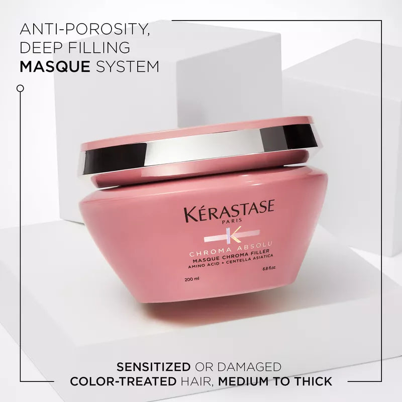 Chroma Absolu Chroma Filler Hair Mask Product Details