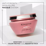 Chroma Absolu Chroma Filler Hair Mask Product Details