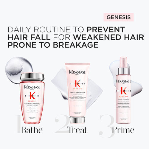 Kérastase Genesis Bain Hydra-Fortifiant 250ml