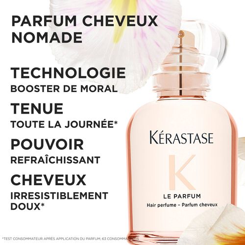 Kérastase Gloss Absolu Le Parfum 30ml