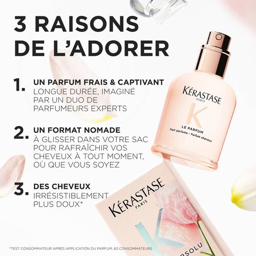 Kérastase Gloss Absolu Le Parfum 30ml
